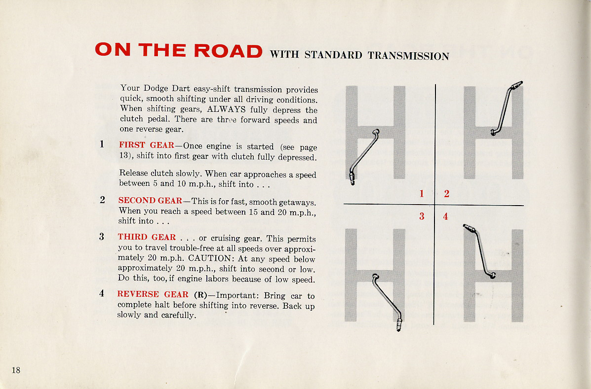 1960 Dodge Dart Owners Manual Page 12
